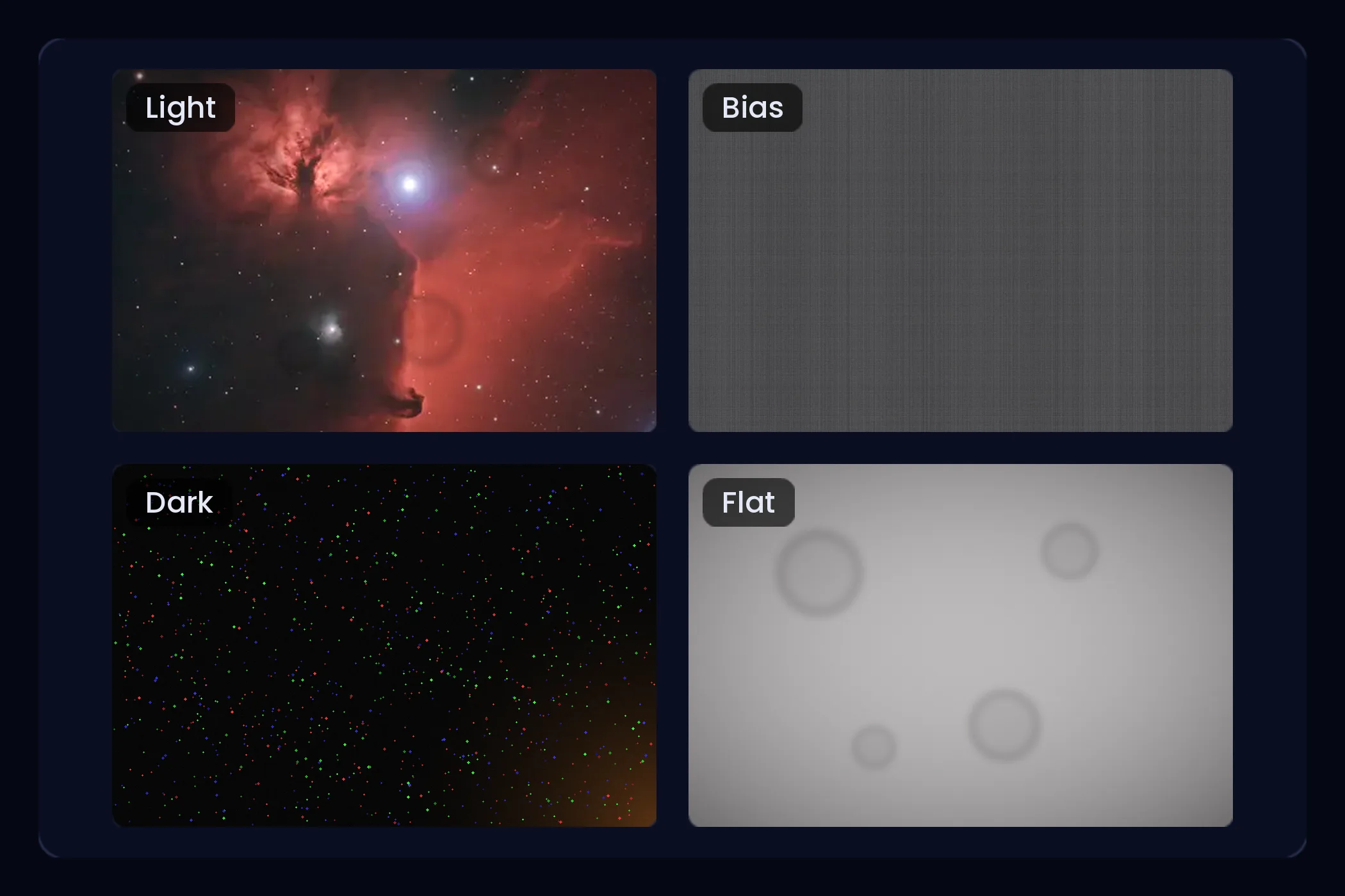 The four kinds of frame a night produces: light, bias, dark and flat