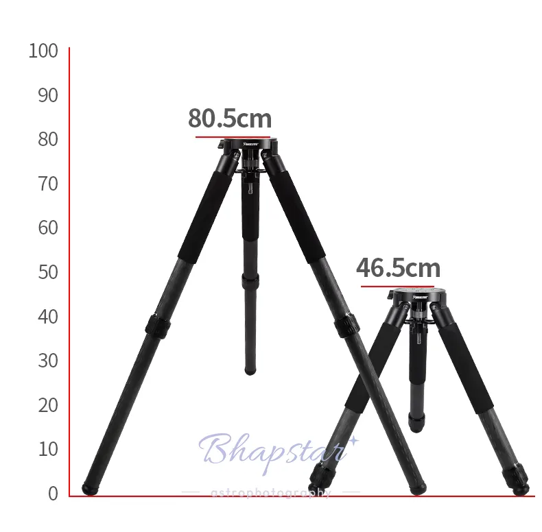 CF-60 height range diagram, 46.5cm folded to 80.5cm extended